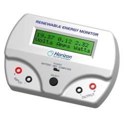 Renewable Energy Monitor